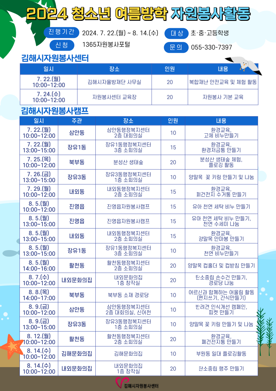 청소년 여름방학 자원봉사활동.png