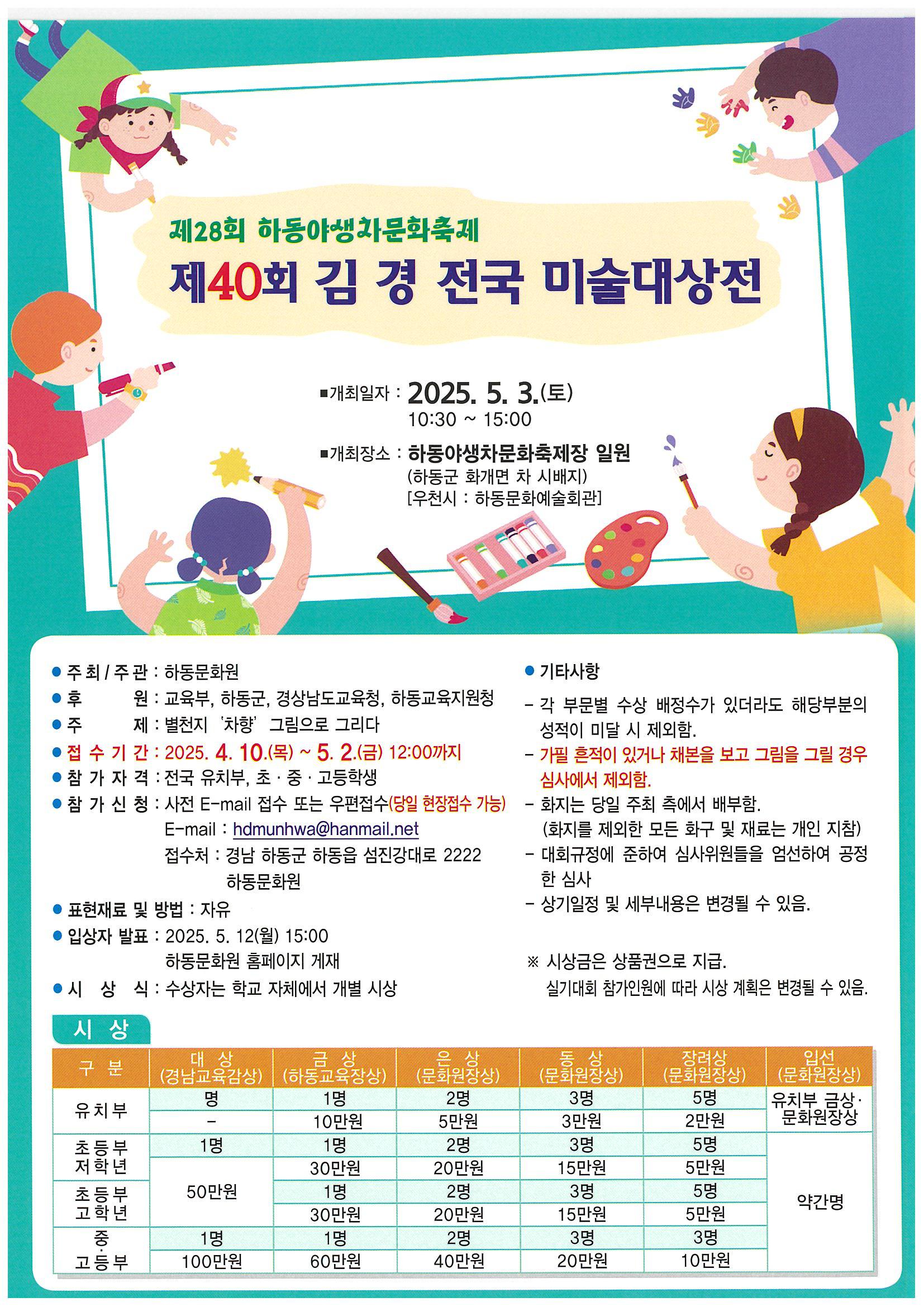 하동군 문화체육과_제40회 김 경 전국 미술대상전.jpg